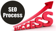 Take Gujarat services from seo company